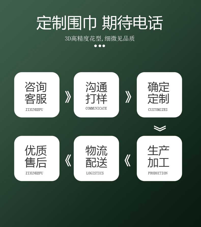 真絲絲巾廠家，真絲圍巾，真絲絲巾，圍巾品牌